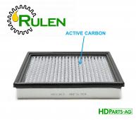 фільтр повітряний (вугільний) RE593819AC (RE593819) (HDParts-AG, США)